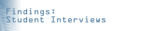 Findings: Student interviews