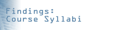 Findings: Syllabi